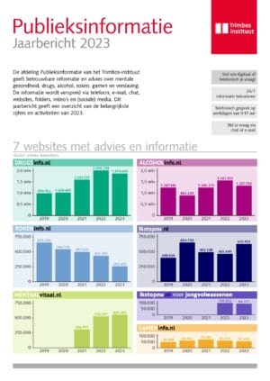 Jaarbericht Publieksinformatie