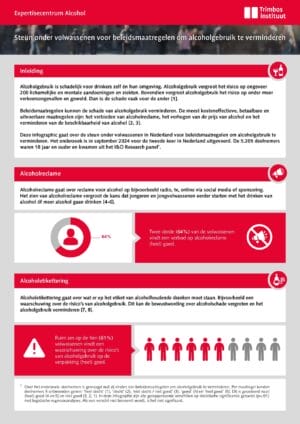 beleidsmaatregelen alcoholgebruik
